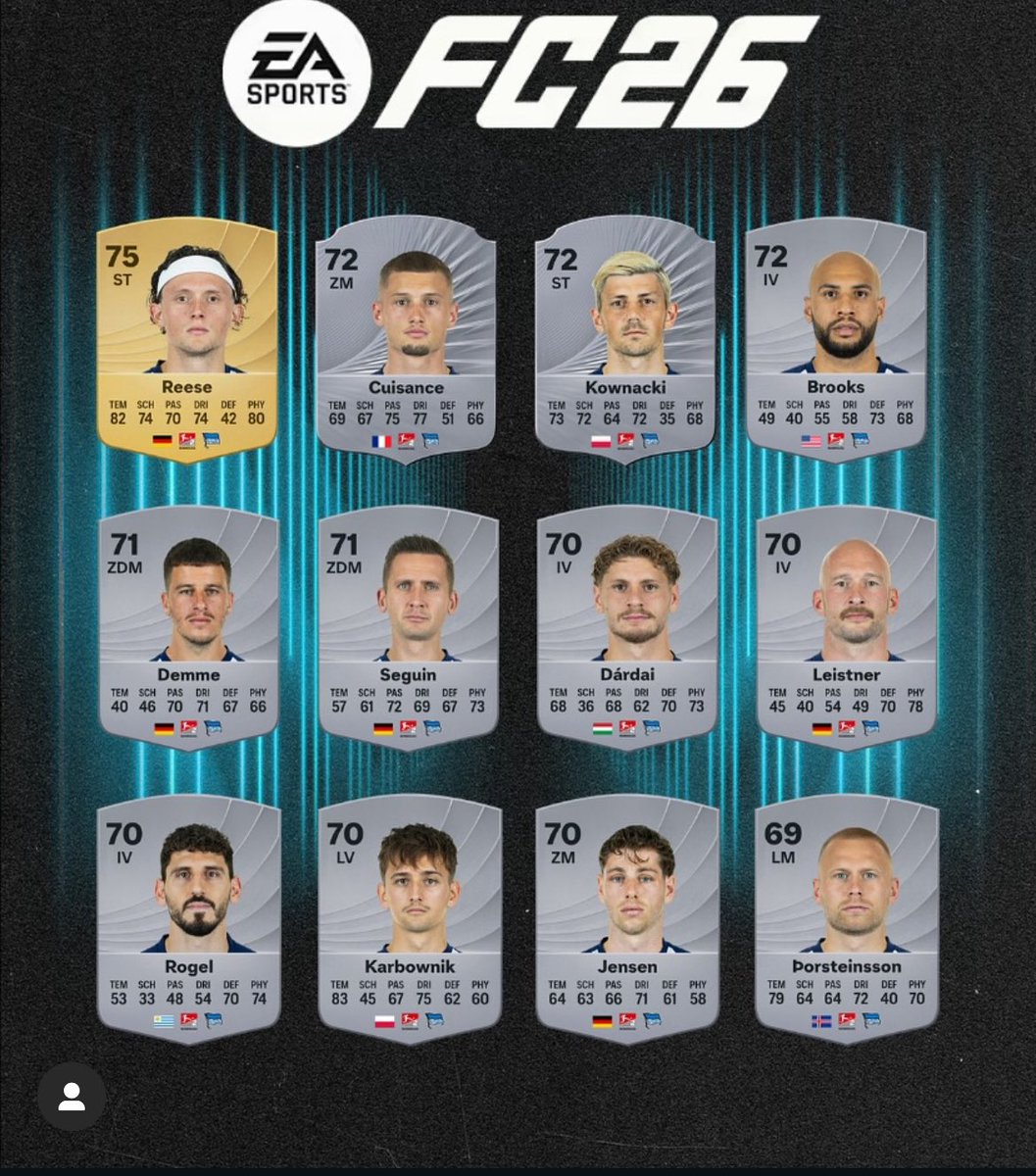 Ihr wollt mir gerade erzählen das Paul Pinguin ein UPGRADE bekommen hat…
#S04