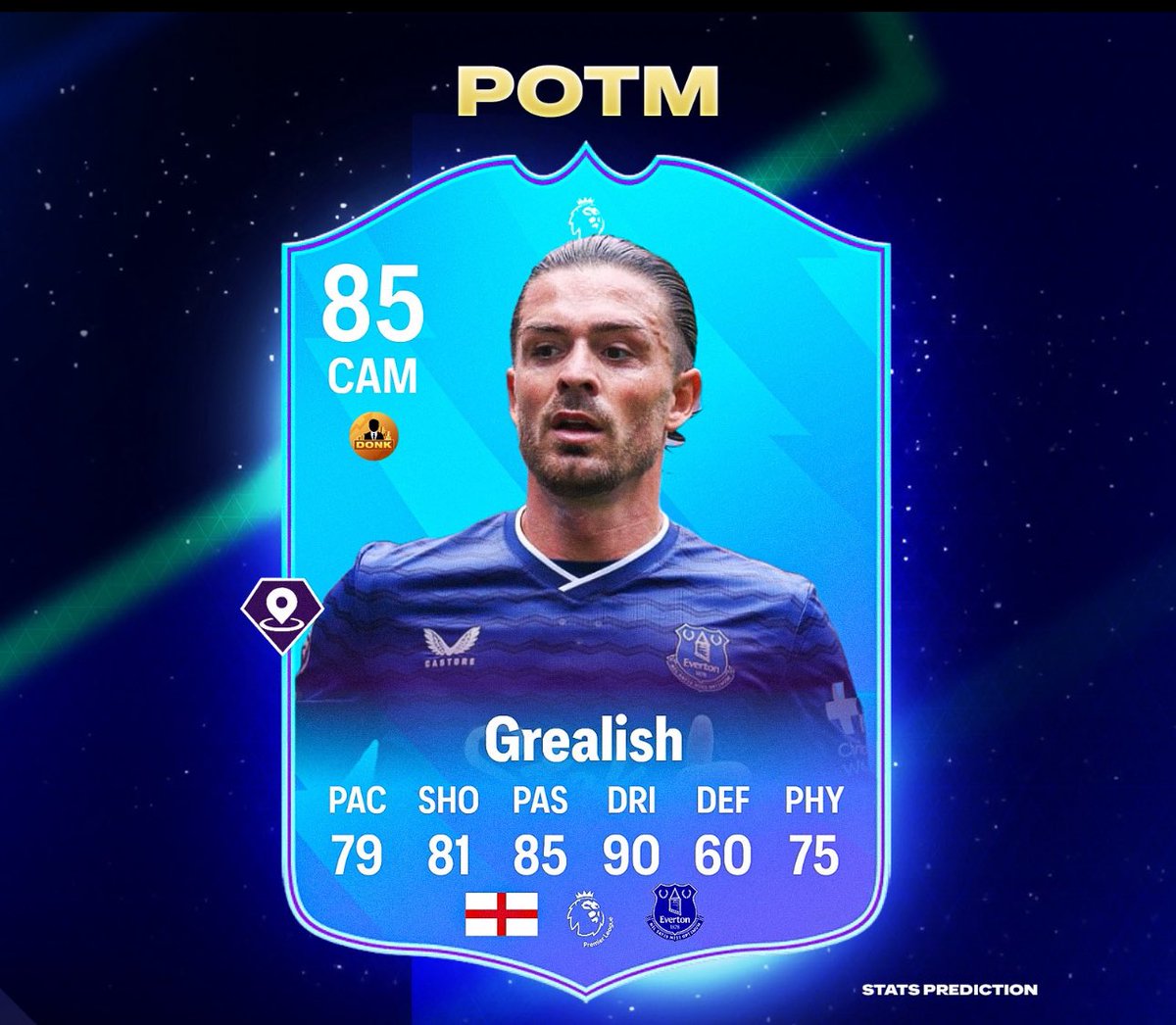 Fut Prodigy💎 tweet media