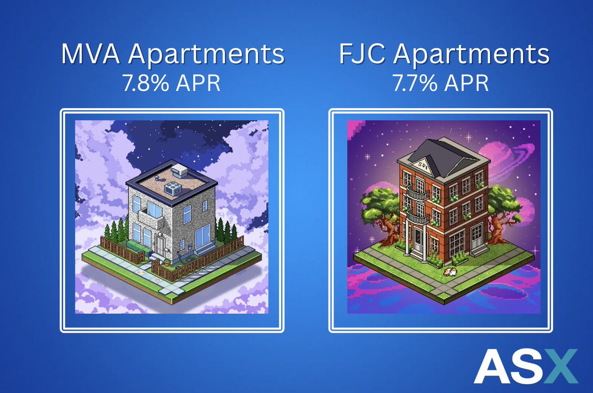 The APR's on our RWA NFT's are looking 🔥 as always on the secondary market! 

Head on over to <a href="/BlockzGG/">Blockz 🔸</a> and scoop yourself up some Real Estate backed cashflow!

👉 blockz.gg