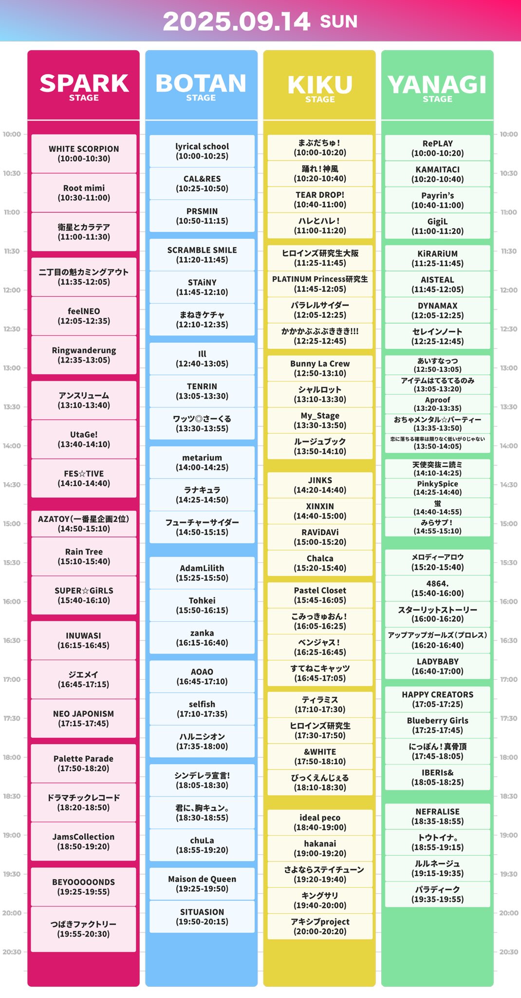 ラブカ　花宮初奈　エネルギー 蓮ノ空女学院スクールアイドルクラブ ～Star Sign Memories