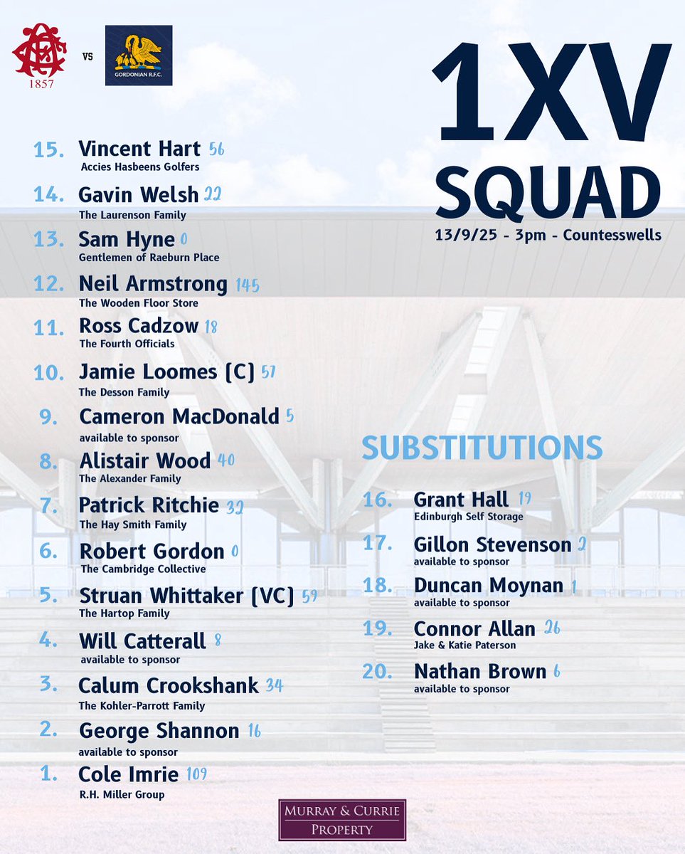 Team News 📄 

There are 2 1XV debutants this weekend as we travel up north to face <a href="/GordoniansRFC/">Gordonian RFC</a> !