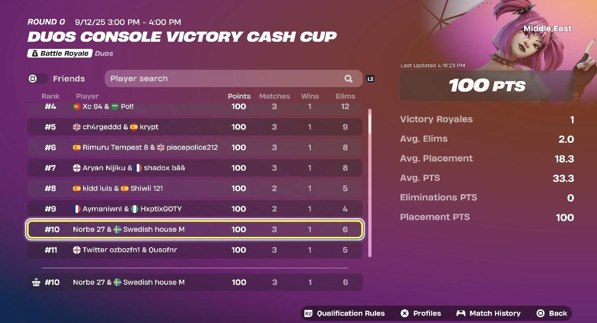 Dangdroll tweet media