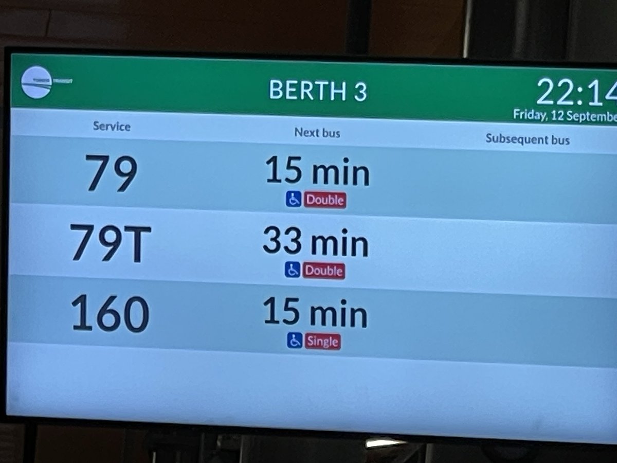 The Buzz Rider Channel tweet media