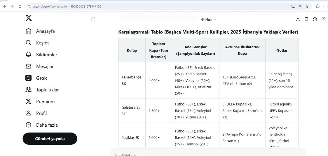 beyazitkk's tweet photo. @fenertalks https://t.co/ROFS2lULKt