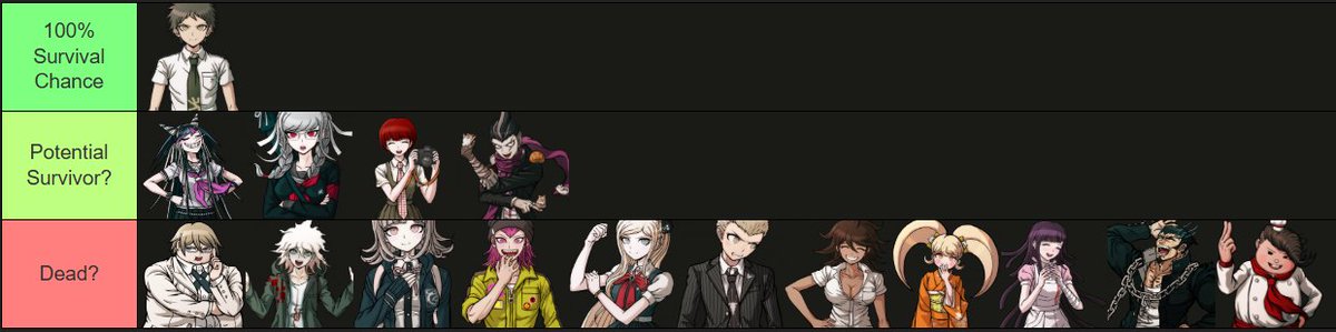 Minerva ^v^ tweet media