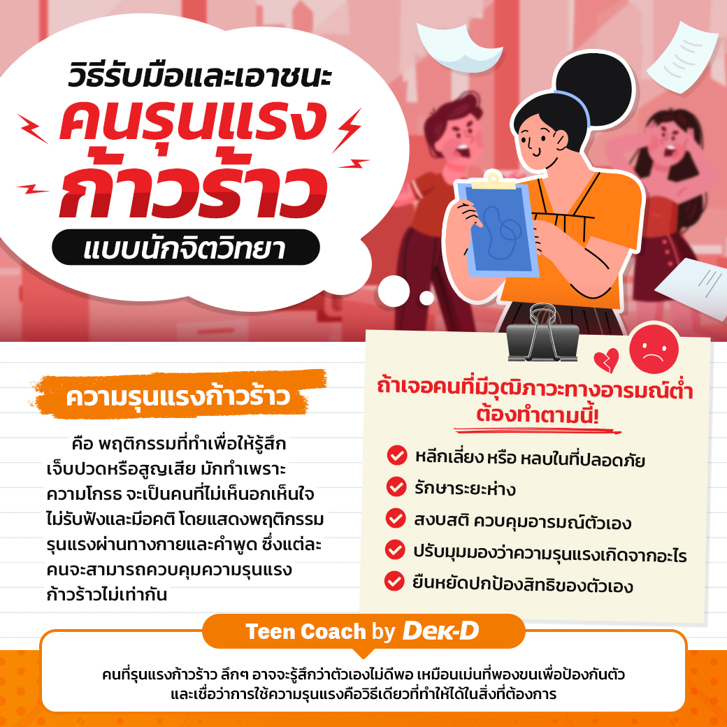 webdekd's tweet image. #dekdTeenCoach ชีวิตเรามีโอกาสเจอคนรุนแรงก้าวร้าวเมื่อไหร่ก็ได้ แต่เจอแล้วจะทำยังไงดีล่ะ?
.
👊 ความรุนแรงก้าวร้าวคืออะไร
เป็นพฤติกรรมที่ทำไปเพื่อให้อีกฝ่ายต้องรู้สึกเจ็บปวดหรือสูญเสียอะไรบางอย่าง ส่วนใหญ่มักทำเพราะความโกรธ ต้องการล้างแค้นเอาคืน…