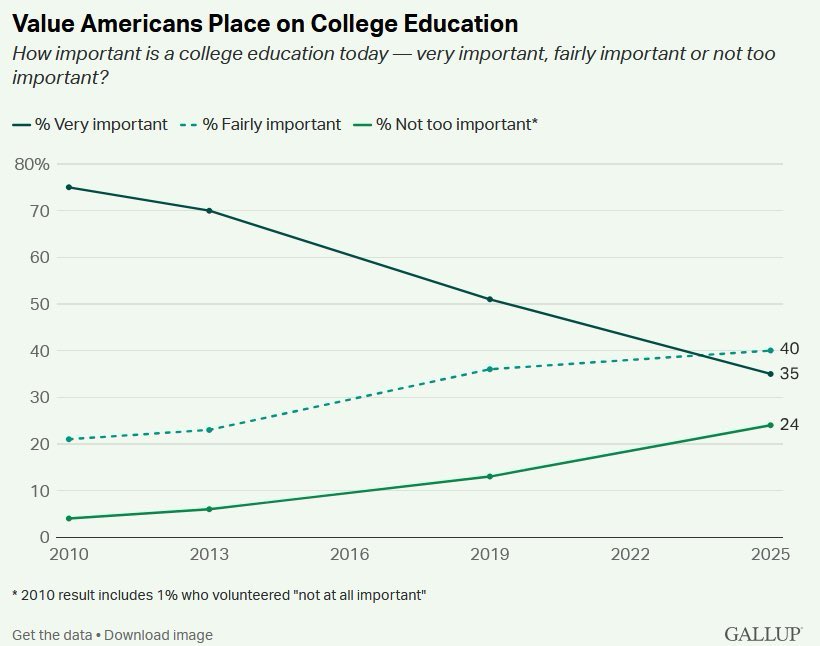we had a nice thing going on zaten ilgilendiğin meseleleri araştır üstelik ayın 15i dedin mi maaş trink yatsın bir gün gecikmesin. 

ama ne yaptınız haftada bir yeni racism tanımı icat edecez diye bizim bütün düzeni bozdunuz yuh ulan @.wokeakademisyenler