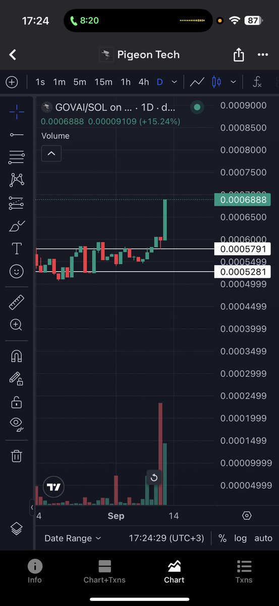 ethereumsever's tweet photo. #govai telegramda bahsetmiştim. #pcule 75k dolarlık alım yapan cüzdanda 10 milyon adette bu coin vardı https://t.co/9Eibel1Xl7