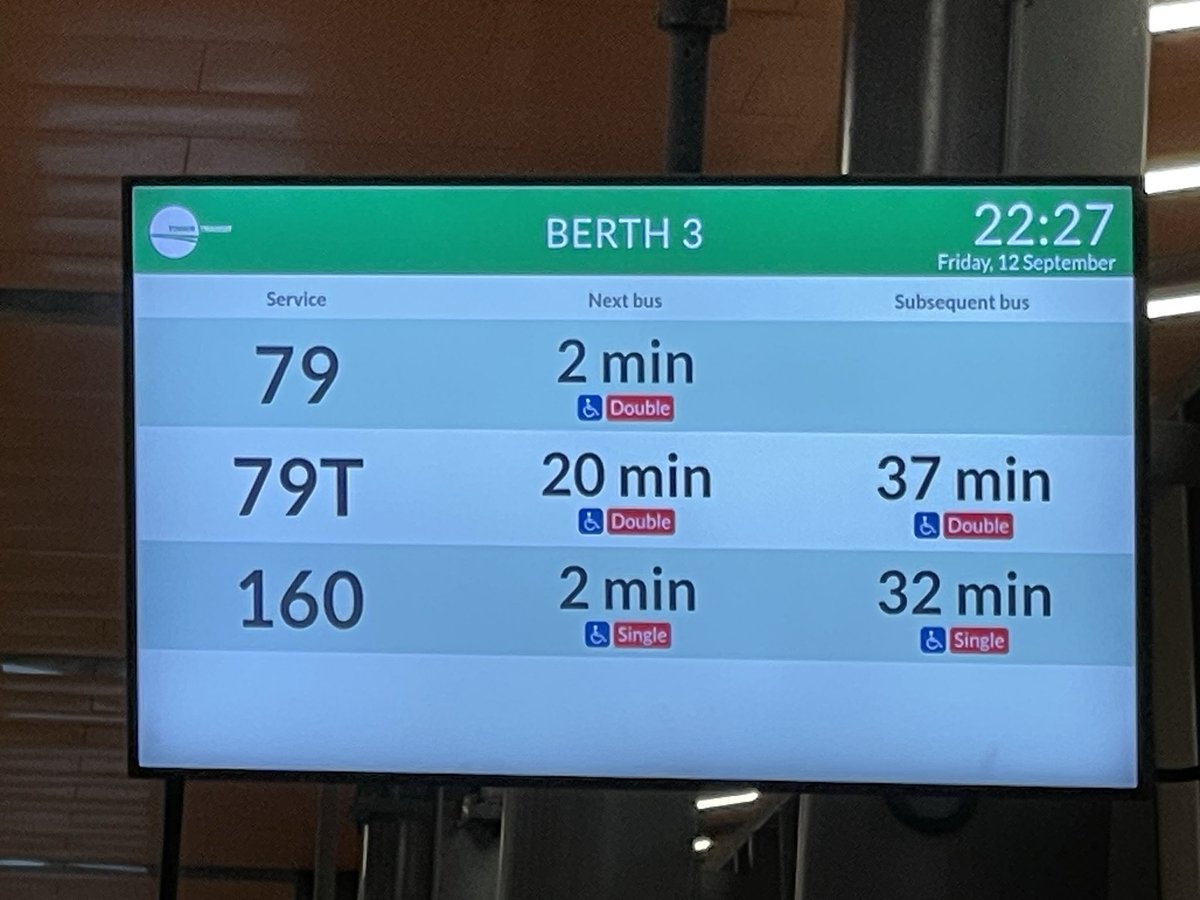 The Buzz Rider Channel tweet media