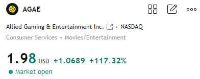 salhemohmx1's tweet photo. $AGAE
Surges as Allied Gaming announces strategic crypto moves, investing in Bitcoin & Ethereum to integrate blockchain into gaming & entertainment
Investors bullish on Web3 expansion & digital asset adoption—high risk, high potential! 💎
#AGAE #Crypto #Blockchain #Gaming https://t.co/2WJJJ2Wr9c