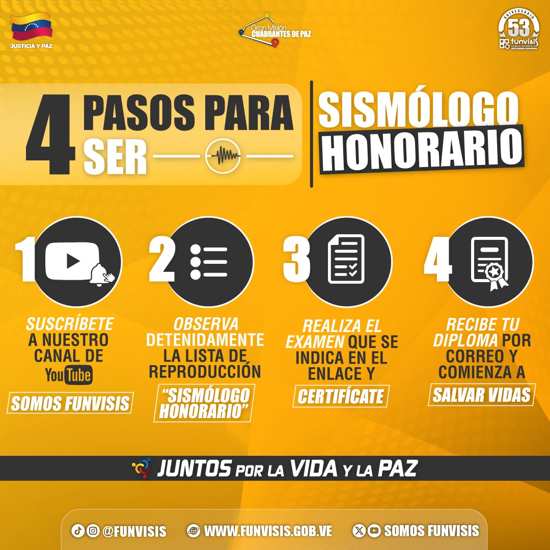 ¿Quieres ser Sismólogo Honorario?

Sigue estos 4 sencillos pasos que te explican en breves minutos la realidad sismológica nacional.

Certifícate como “Sismólogo Honorario” en 👉 acortar.link/4ml6cD

#Campaña #SismólogoHonorario #Sismos #Terremotos #Funvisis #SomosFunvisis