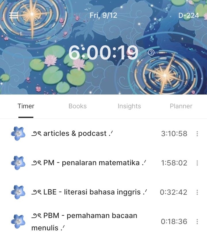 crossmemour's tweet photo. ˗ˏˋ ★ ˎˊ˗ 📖 ⌗12O925
𖦹°‧ mau ngedit tpi ngantuk, intinya hari ini udah belajar 6 jam dah (mostly baca medium)
#stuDIN https://t.co/ocURUBUhId
