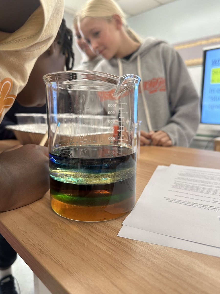 Kicking off 6th grade by experimenting with density!