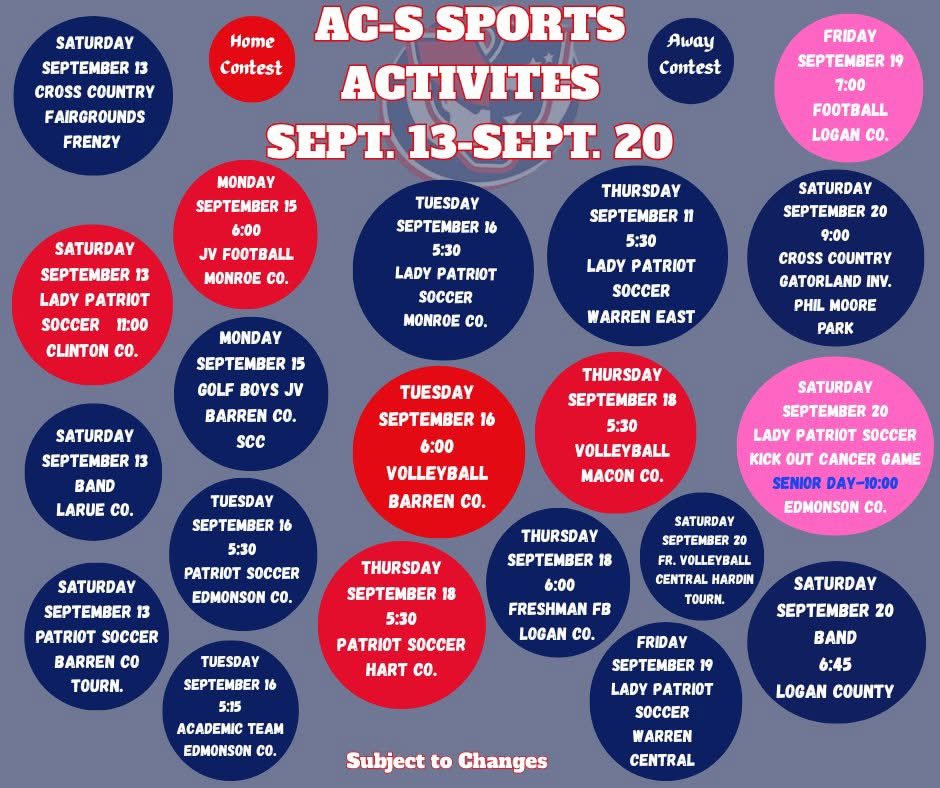 Allen County-Scottsville High School tweet media