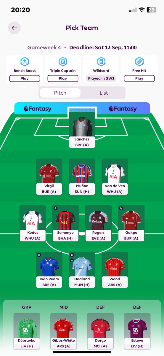 Gw 4 ready