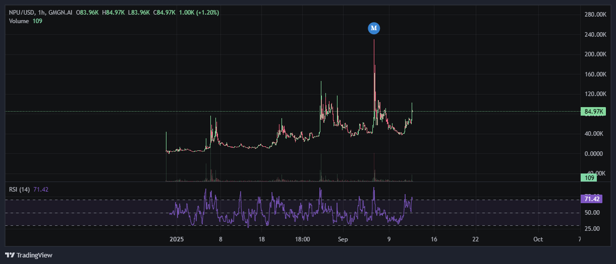 Wrecked 💊 tweet media