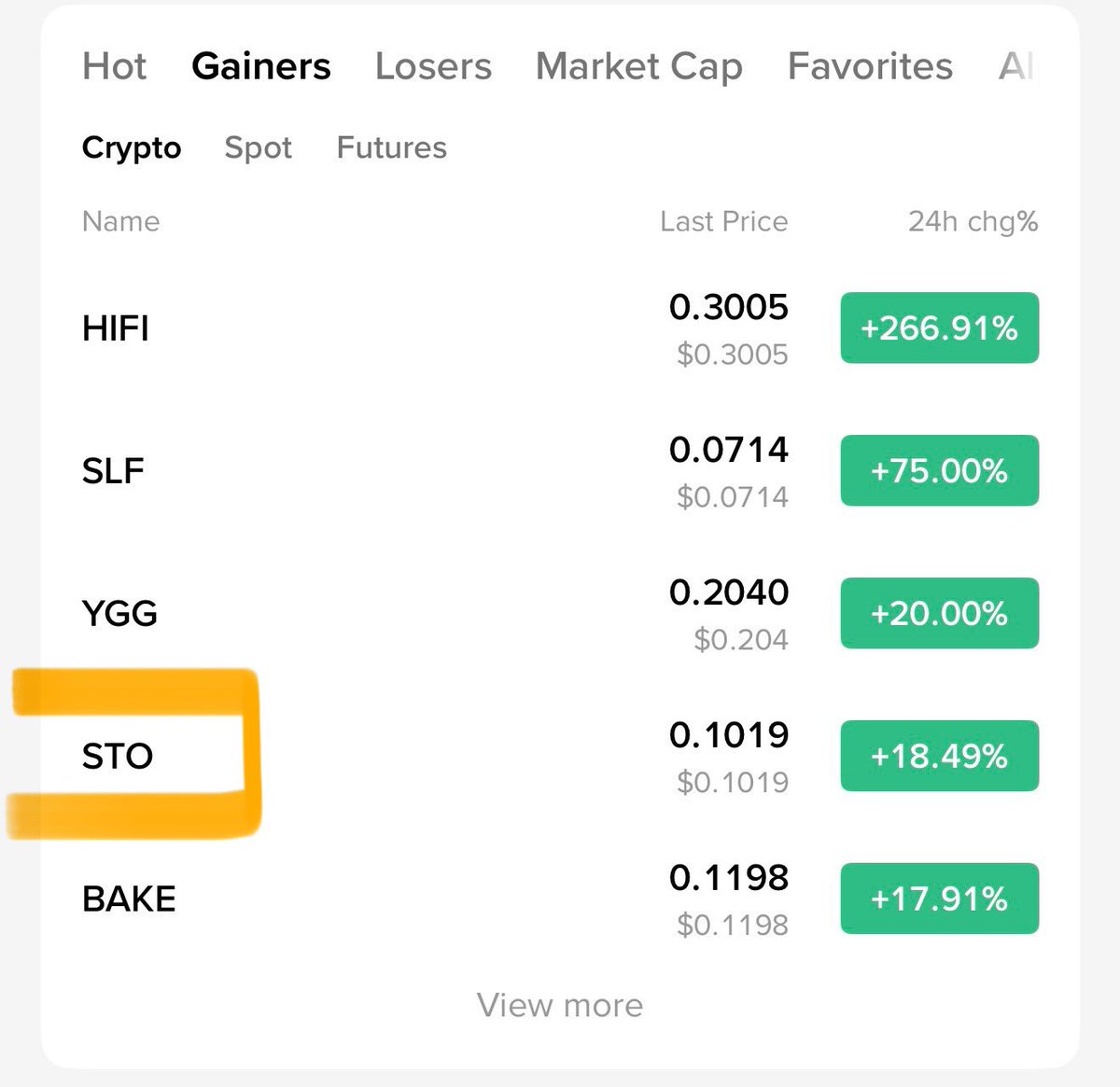 CryptoFinbin tweet picture