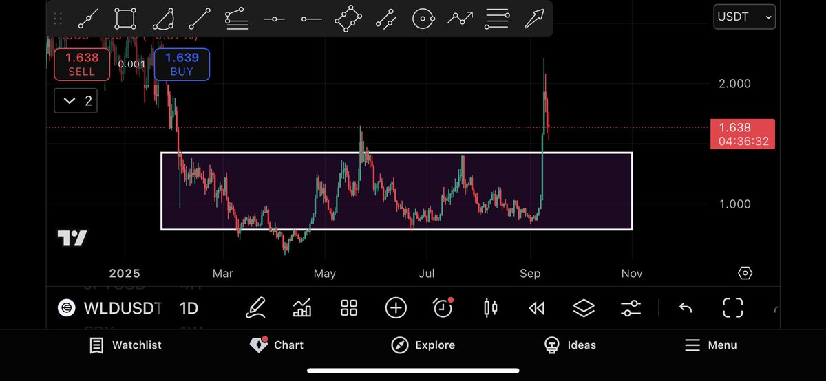 Henry Gray tweet media