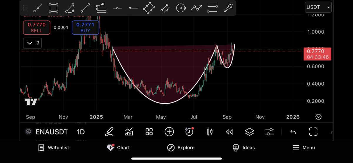 Henry Gray tweet media