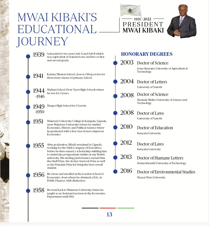 I had to go back and check the educational journey of one of the greatest transformational political leaders we have had! Best and top in every level.... And he never told us how good he was in class!! #Facts #RutonomicsAt3