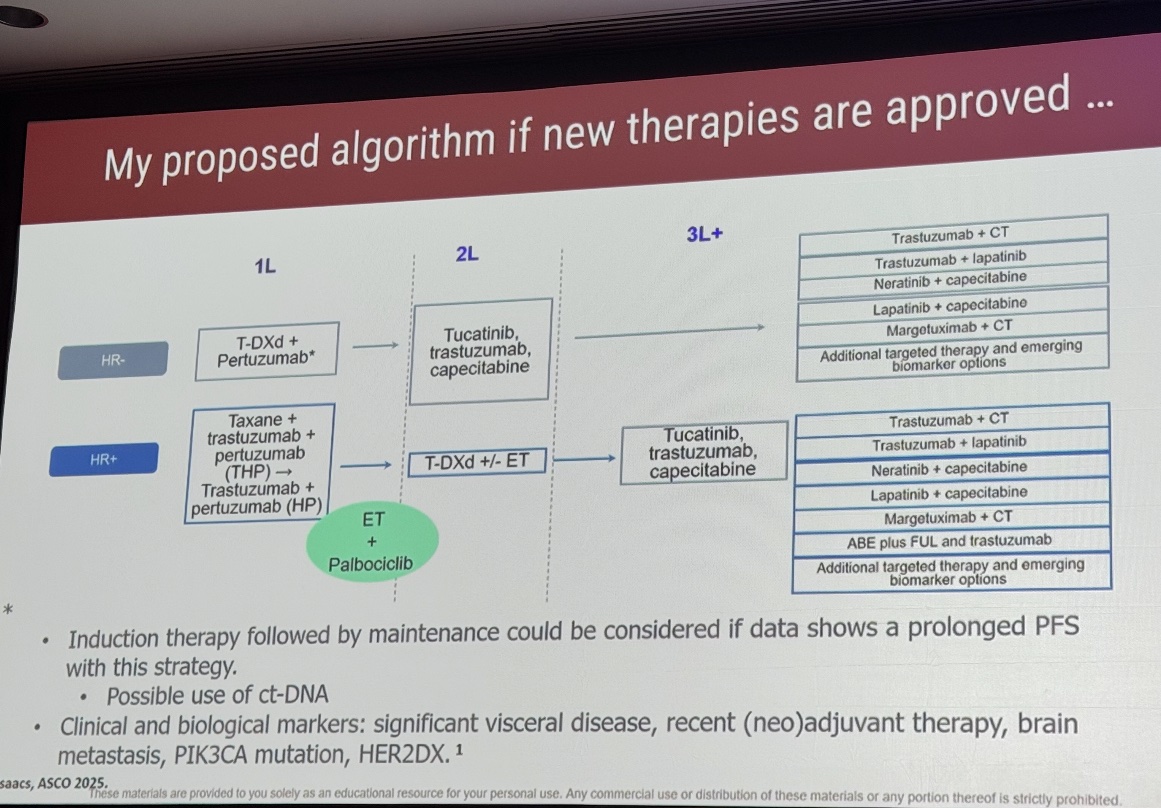 New proposed algorithm by a colleague for HER2+ MBC. 

How the field has evolved. #bcsm