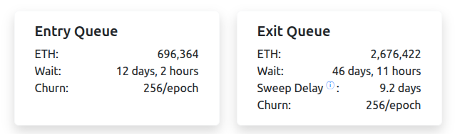 lotta backdoor action right now.

flippening next month.

shocker.