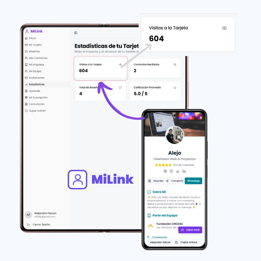 Creé una WebApp para que puedas crear tu tarjeta de presentación virtual 👉 milink.work
 ✨
Lo chévere es que además de compartirla con un link o QR 📲, puedes ver cuántas personas visitan tu perfil 👀 
-* Puedes crear tu tarjeta Gratis aquí: milink.work/signup