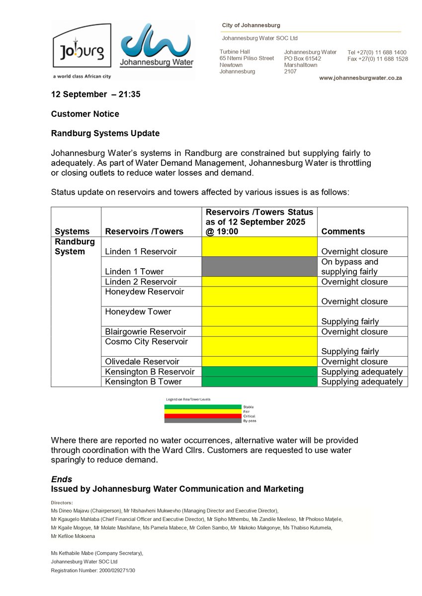 Johannesburg Water tweet media