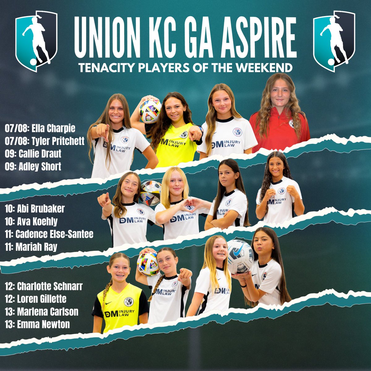 Tenacity Players of the Weekend (SEP 6th)