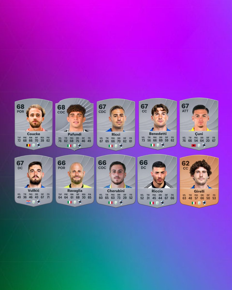 blucerchiatiart's tweet image. 🚨✅ECCO TUTTI GLI OVERALL DELLA SAMPDORIA SU FC26! 🎮

🏷️ #UCSampdoria #Blucerchiatiart #FC26 #SerieBKT #ForzaDoria