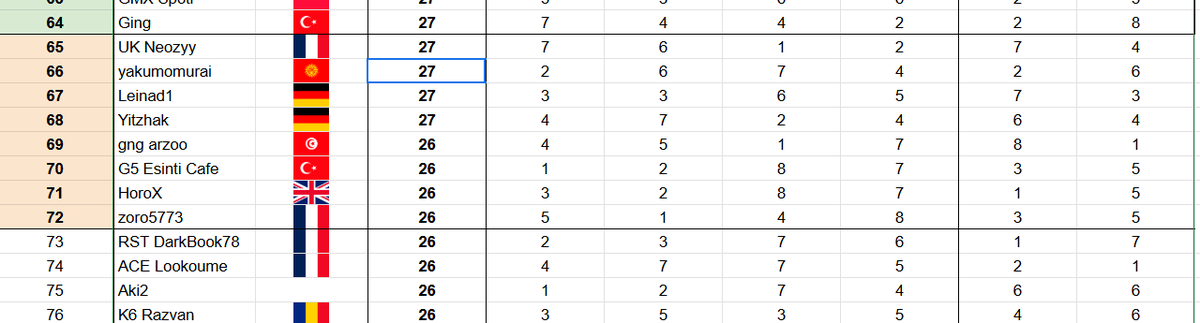 RST DarkBook78 tweet media