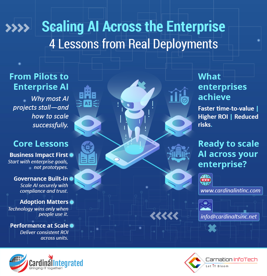 Int_Cardinal's tweet image. Scaling AI Isn’t About Pilots. It’s About the Enterprise.

Too many AI projects never make it past the “demo stage.”

Why? Because scaling AI is a different game altogether.

#CCG #EnterpriseAI #AIatScale #AIForBusiness