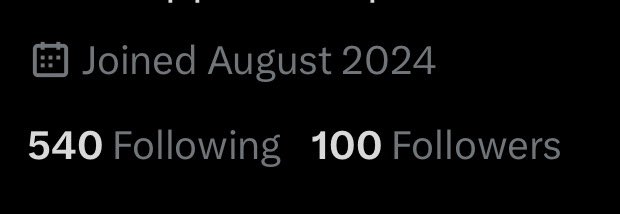 Let's celebrate some small win of my first 100 followers.