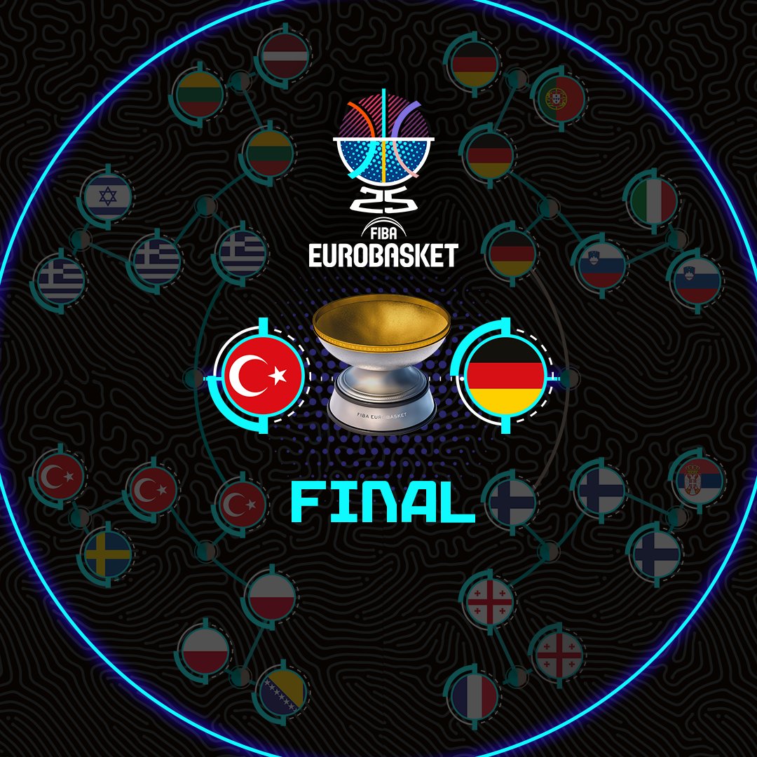 THE TWO UNDEFEATED TEAMS WILL FACE OFF IN THE #EUROBASKET FINAL 🏆