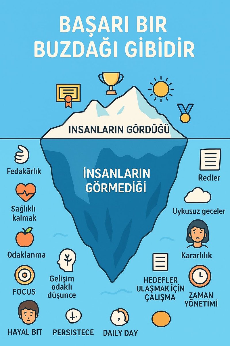 Bir Tutam Mutluluk (@birtutamhuzu) on Twitter photo 