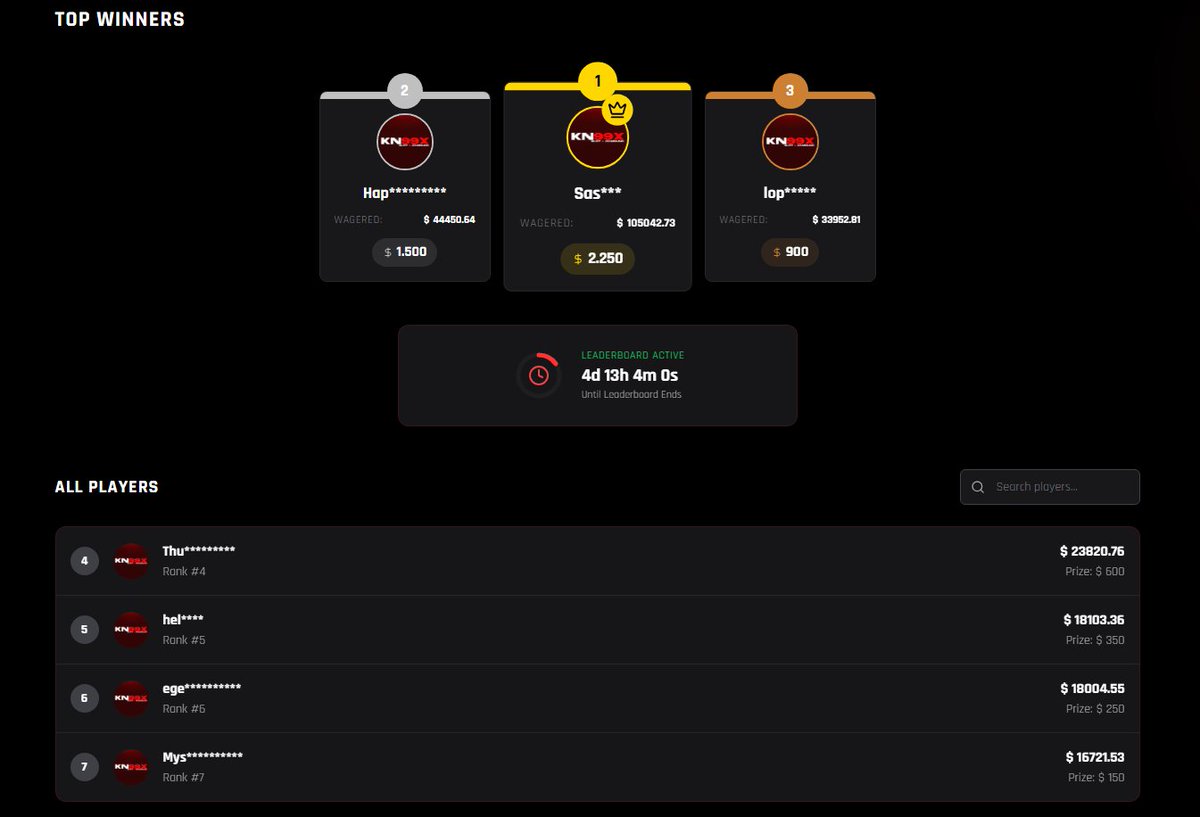 KN99X π° (@99xrewards2) on Twitter photo <a href="/rainbetcom/">Rainbet.com</a> <a href="/rainbetcom/">Rainbet.com</a> Bi-Weekly Leaderboard Update as of September 12, 2025!
Check Leaderboard Here: 99xrewards.com/leaderboards
4 days left on this leaderboard! β€οΈ <a href="/rainbetcom/">Rainbet.com</a> <a href="/rainbetcom/">Rainbet.com</a> Bi-Weekly Leaderboard Update as of September 12, 2025!
Check Leaderboard Here: 99xrewards.com/leaderboards
4 days left on this leaderboard! β€οΈ