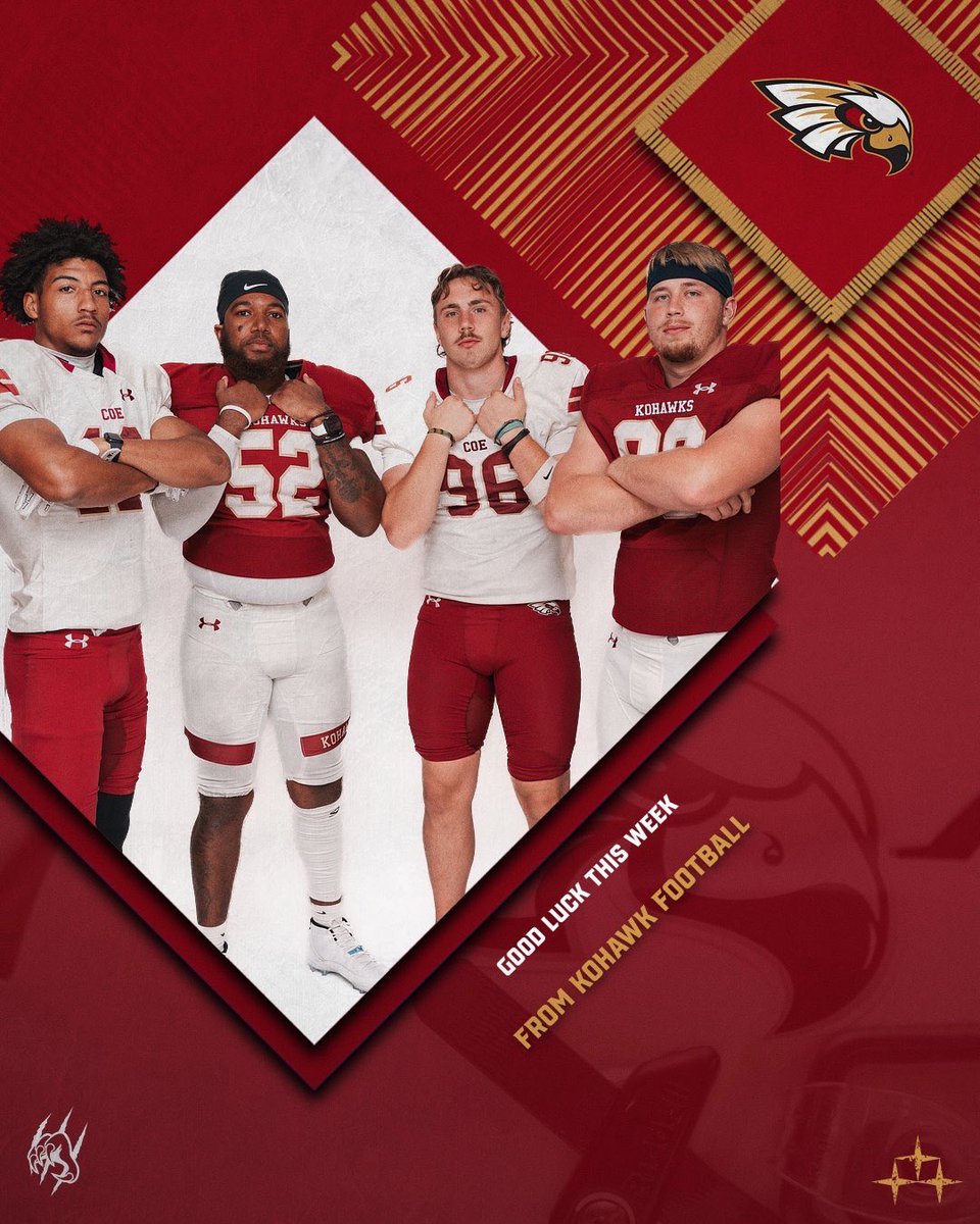 Thank you <a href="/StakerCOE/">Tyler Staker</a> for the graphic! <a href="/KohawksFootball/">Coe College Football</a>