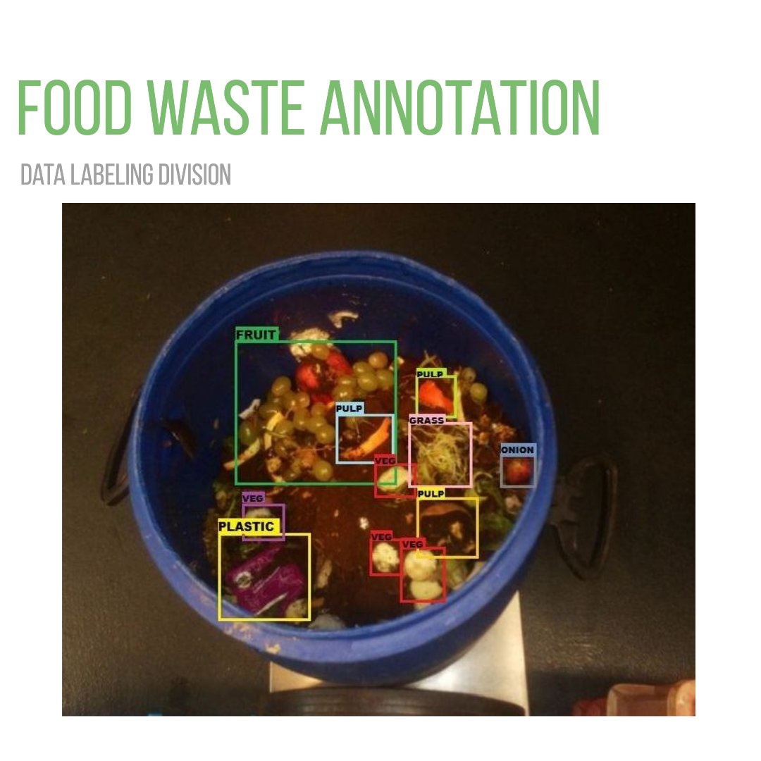 PreciseBPOSol's tweet image. Precise BPO specialize in delivering high-quality bounding box annotation services to help train AI models for object detection, autonomous vehicles, facial recognition, retail analytics & more #datalabeling #imageannotation #boundingbox #trainingdata #bpo precisebposolution.com