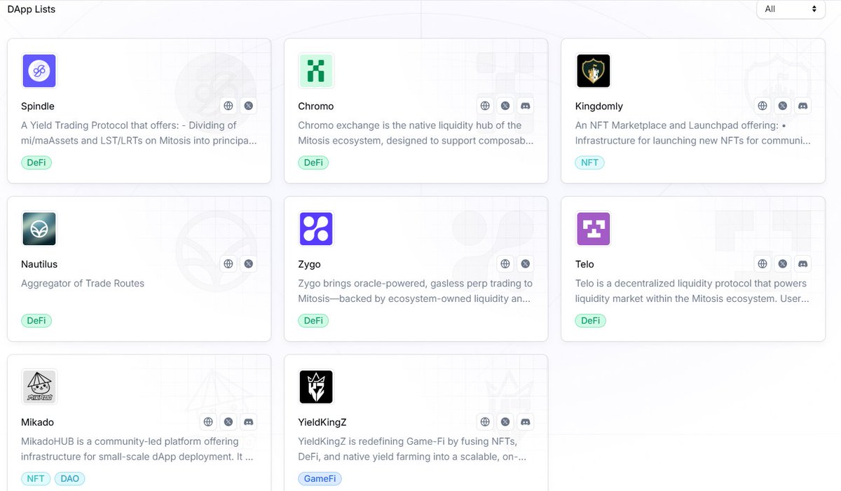 Dapp in <a href="/MitosisOrg/">Mitosis</a> ecosystem : 

- Spindle : Yield trading
- Chromo : Dex
- Telo : Lending
- Kingdomly : NFT marketplace
- Nautilus : Aggregator
- Zygo : Perp dex
- Mikado : Community Dapp
- Yieldkingz : Gamify NFT
I need to use more those Dapps :D

Which one is your favorite?