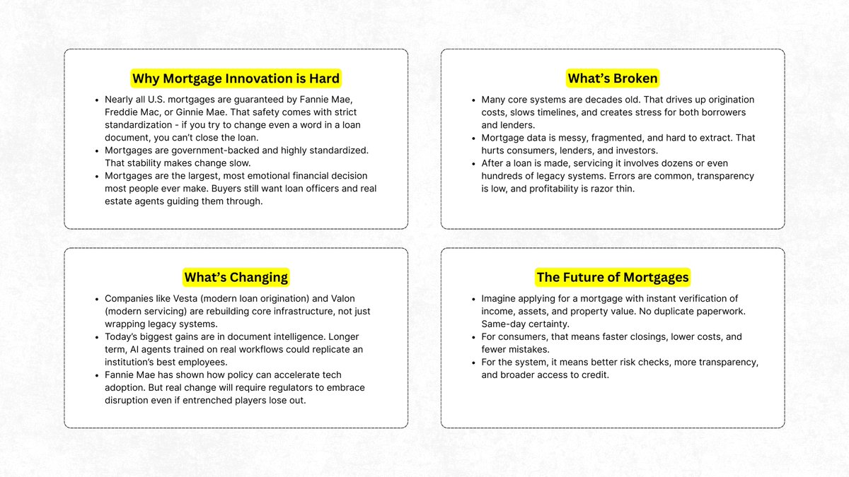 astrange's tweet image. Buying a home is the biggest financial decision most people ever make, but the mortgage process sucks.

I spoke with Tim Mayopoulos (Former CEO of Fannie Mae), @michael_yu  (CEO @usevesta ), and @wangandrewd  (CEO Valon) on the a16z podcast about how to fix this $13T industry…