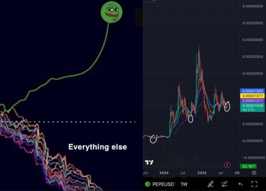 prime time $pepe