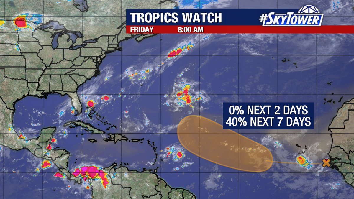 The headline remains the same.
There are no tropical threats to #Florida or the United States for the foreseeable future.
A tropical wave in the eastern Atlantic has a 40% chance for development during the next seven days. While not a lock, most models turn the system towards the
