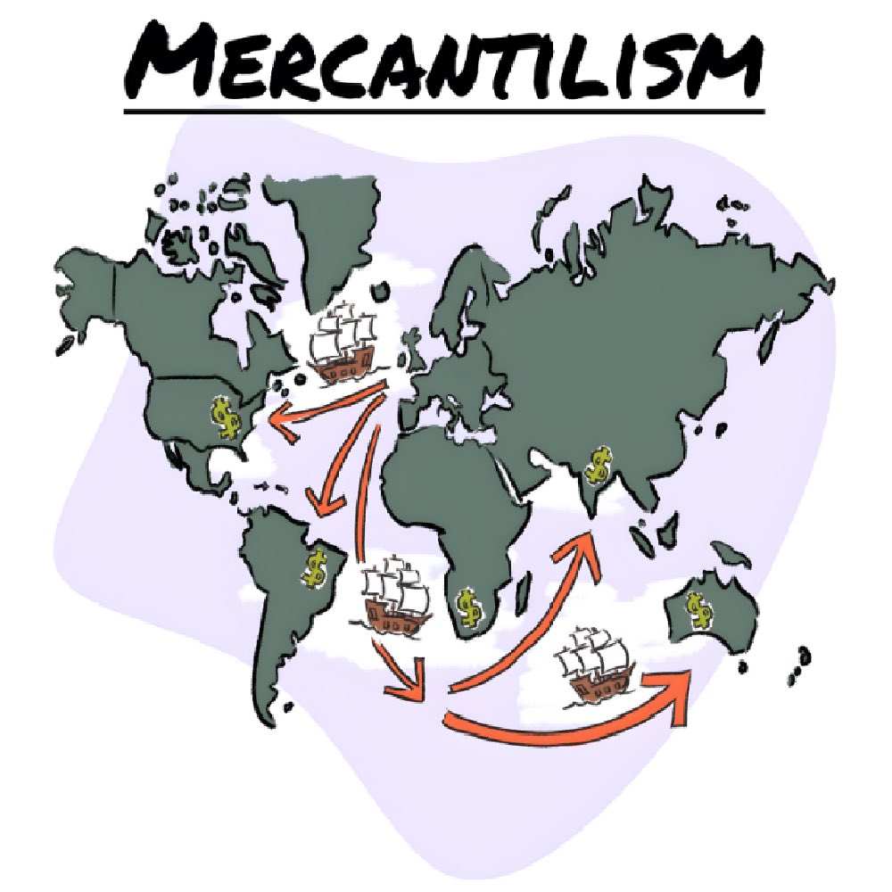 🌎 HISTORY of NORTH AMERICA 🇨🇦🇫🇷🇺🇸🇬🇧 In the 1700s, European nations were dominated by an economic way of thinking called mercantilism, which implicated their North American colonies $$$ 🇲🇽🇪🇸 Enjoy Podcast 🎙 parthenonpodcast.com/history-of-nor… 🎧 Videocast at youtu.be/yPU4Ts-9SFk 🎬