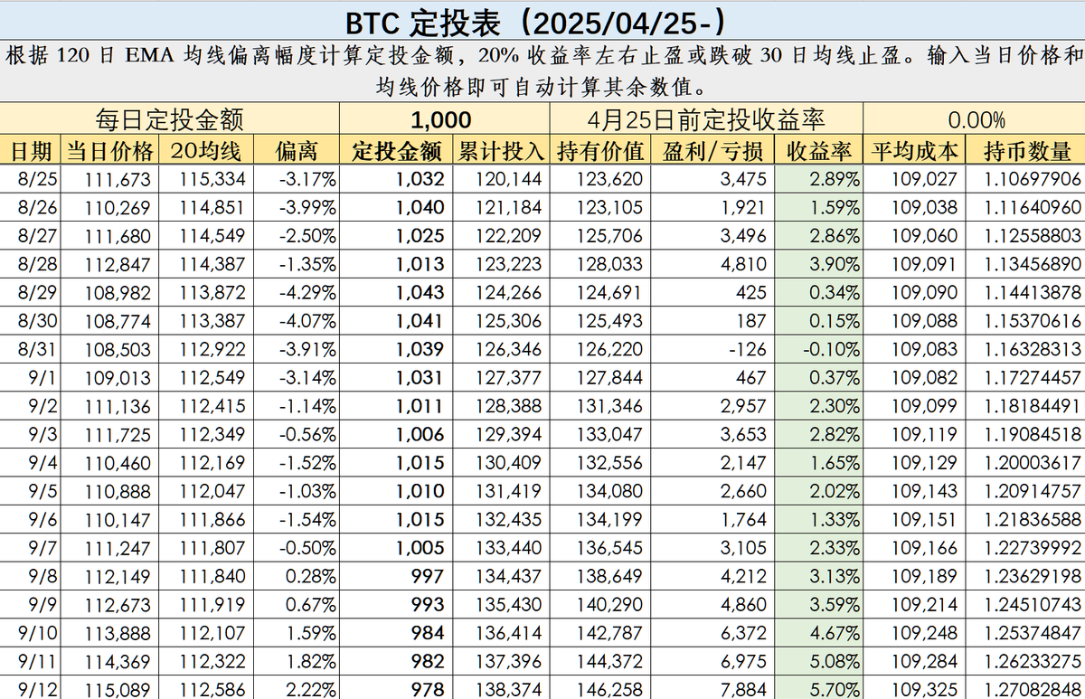 柴郡🔔|Crypto+AI Plus tweet media