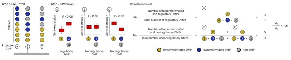 Charles Swanton tweet media