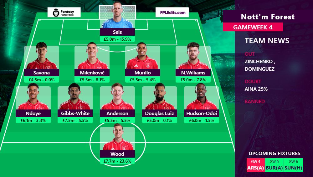 FPL Updates&Tips 25/26 tweet media