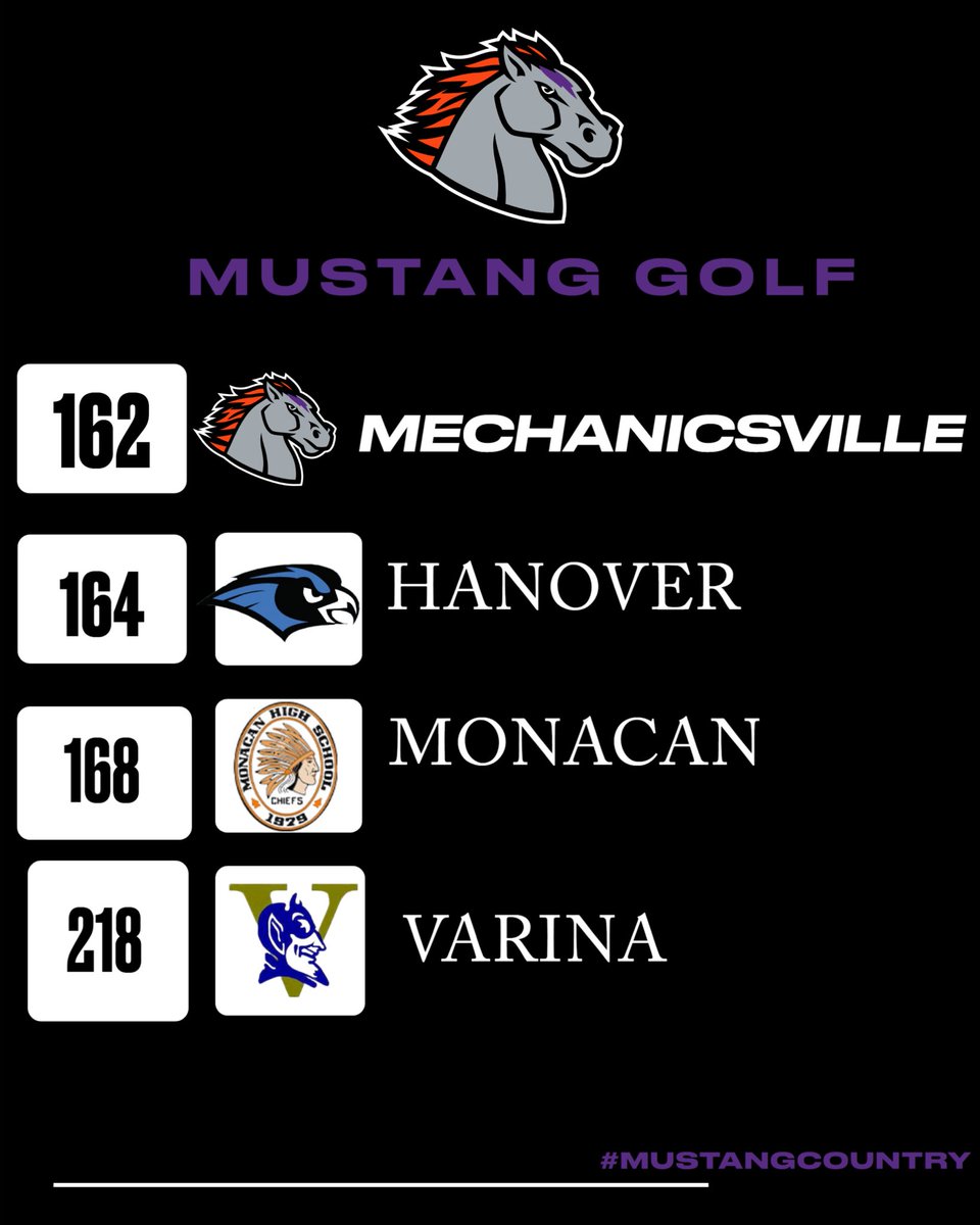 MechGolf's tweet image. 