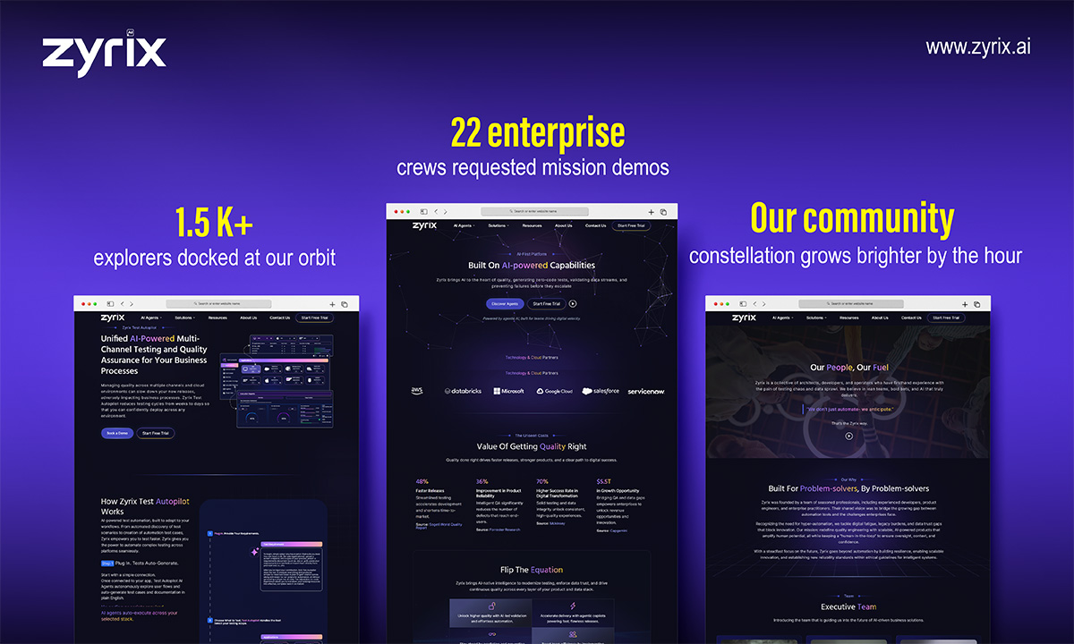 zyrixAILabs's tweet image. What began as a bold idea is now a movement.

1.5K+ quality engineers joined
22 enterprises requested demos
The #QECommunity is rising.

Quality teams are choosing intelligence over automation.

Chart your course → zyrix.ai
#ZyrixAI #AgenticAI #QualityEngineering