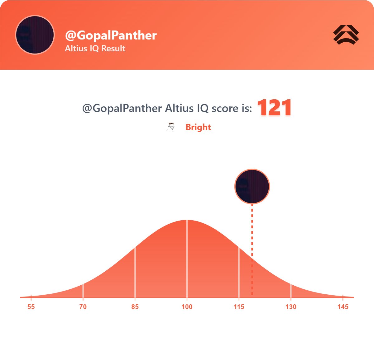 Black Panther 🔌 ⚡(Ø,G) π² tweet media