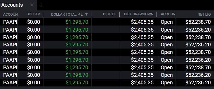 AW Trades ♛ tweet media